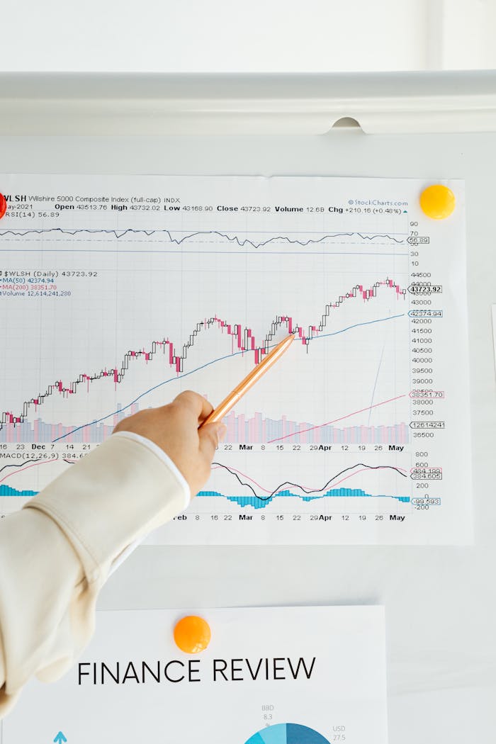 services-01 Close-up of a hand pointing at a financial chart on a whiteboard, showing data analysis.
